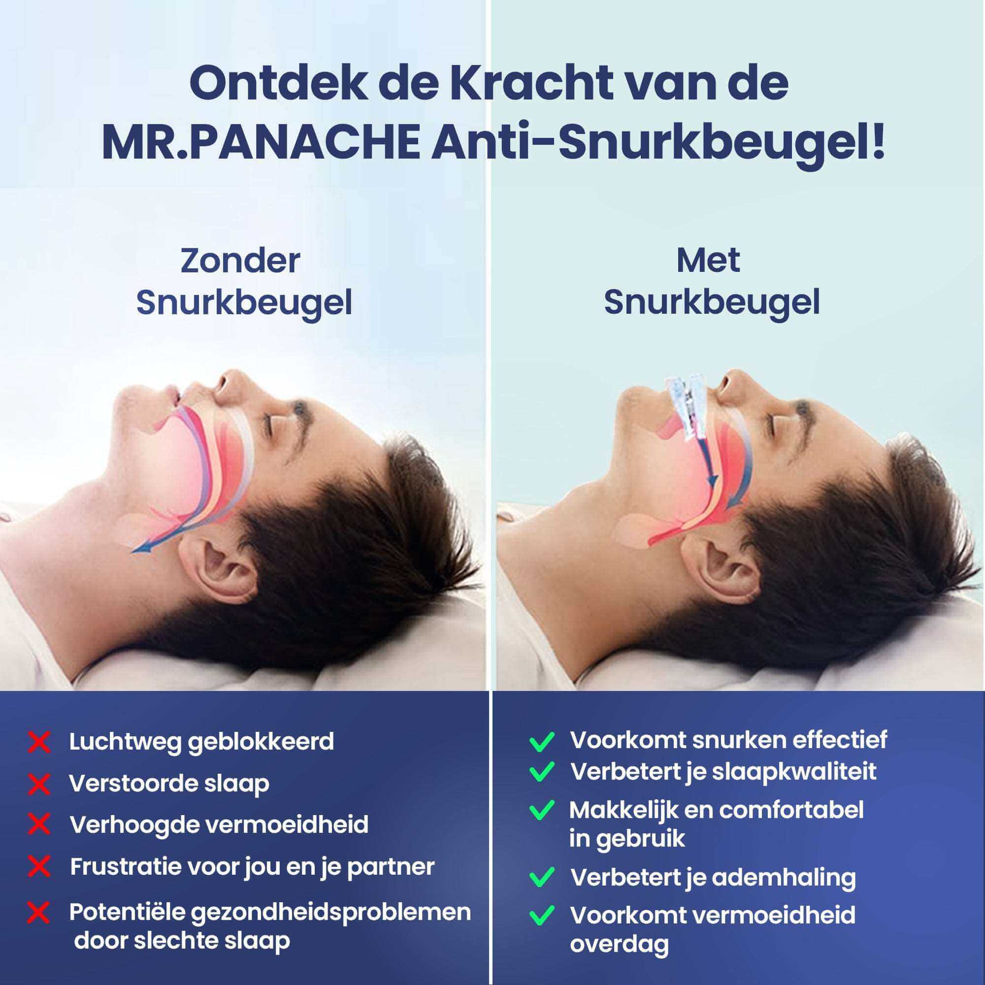 Vergelijking Zonder en Met MR.PANACHE Anti-Snurkbeugel voor betere ademhaling en slaapkwaliteit