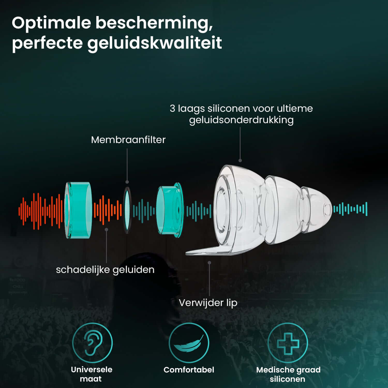 PartyPods festival oordoppen met 3-laags siliconen geluidsfilter, membraanfilter en comfortabel medisch silicone ontwerp.